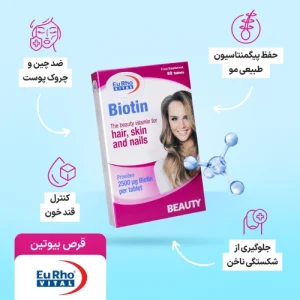 قرص بیوتین 2500 یوروویتال