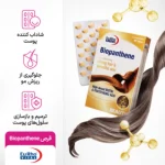 قرص بیوپانتن یوروویتال 5000 بسته 60 عددی