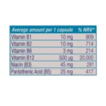 قیمت کپسول نورو بی ویت یوروویتال (Neuro B vit)